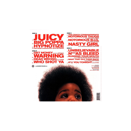 صفحه گرام Notorious B.I.G – Greatest Hits